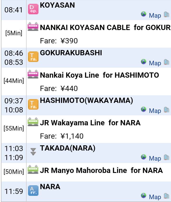 Giappone - Nara cosa vedere in una giornata - Journeydraft - KyosanaNara